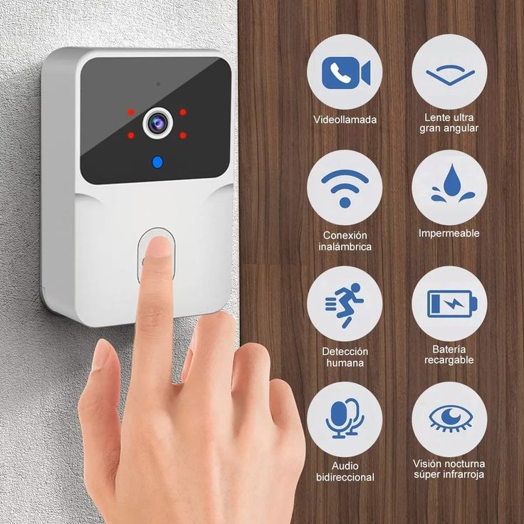 Timbre inalámbrico con cámara